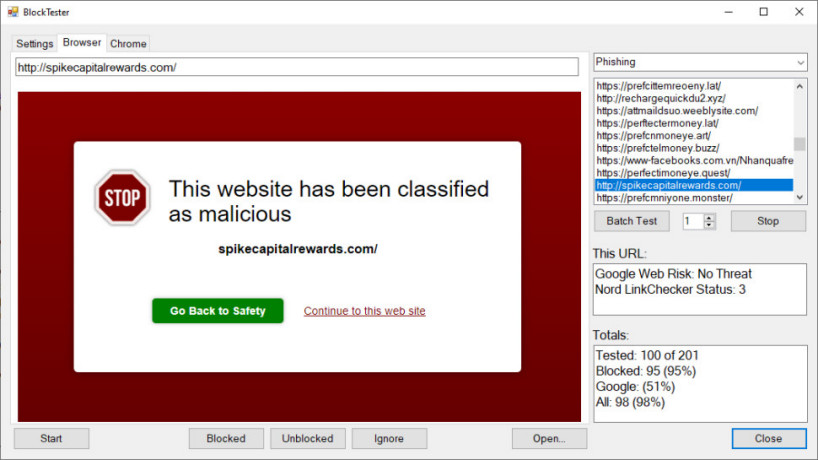 BlockTester testing whether a PC can block phishing sites